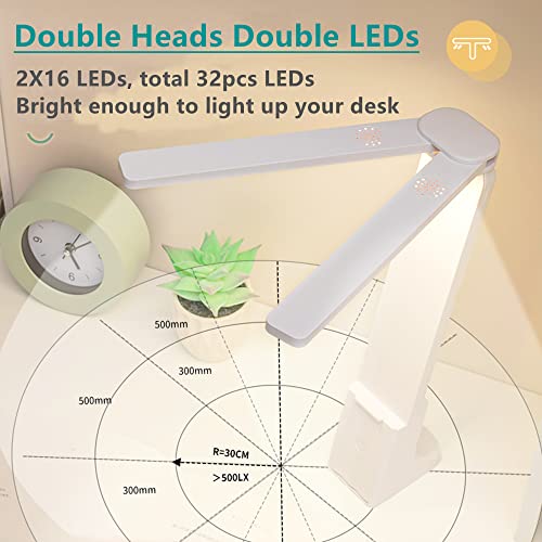 LuxLumin LED Double Head Desk Lamp for Home Office,Portable Small Desk Lamp with Large Lighting Range, Battery Operated Rechargeable Desk Light for Kids,Reading,Studying,Home,Office,Dormitory,Pink
