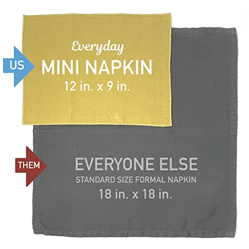 Indi by Kishu Baby - GOTS Certified 100% Organic Cotton Washable Mini Cloth Napkin Sets - Set of 12 Fairtrade Soft Muslin Napkins for All Occasions (Rust)