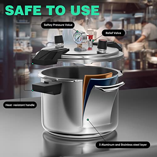 Wantjoin Pressure Cooker, Commercial pressure cooker with gauge, 16 Quart (16QT)