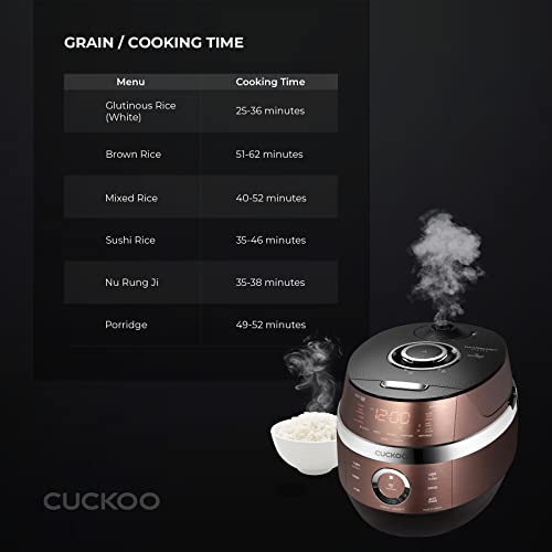 CUCKOO CRP-JHR1009F | 10-Cup (Uncooked) Induction Heating Pressure Rice Cooker | 19 Menu Options, Auto-Clean, Voice Guide, Made in Korea | Copper