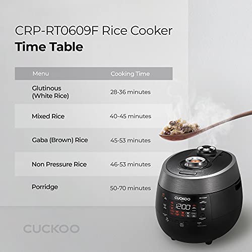 CUCKOO CRP-RT0609FB | 6-Cup (Uncooked) Twin Pressure Rice Cooker & Warmer | 12 Menu Options: High/Non-Pressure Steam & More, Made in Korea | Black