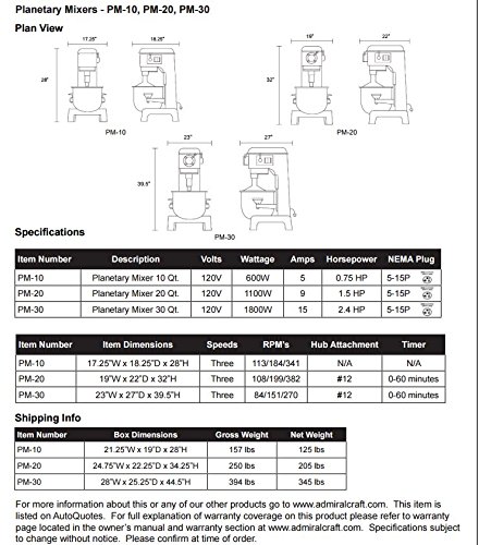 Black Diamond 120V 10 Qt. Planetary Mixer