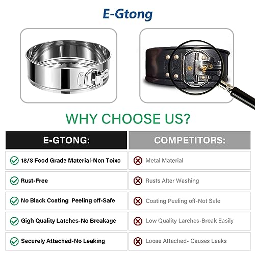 E-Gtong Springform Pan, Stainless Steel Springform Cake Pan, Leakproof & Nonstick Cheesecake Pan, 4" 7" 9" Round cake Pan with 50 Pcs Paper Liners and 7 Pcs Piping Tips