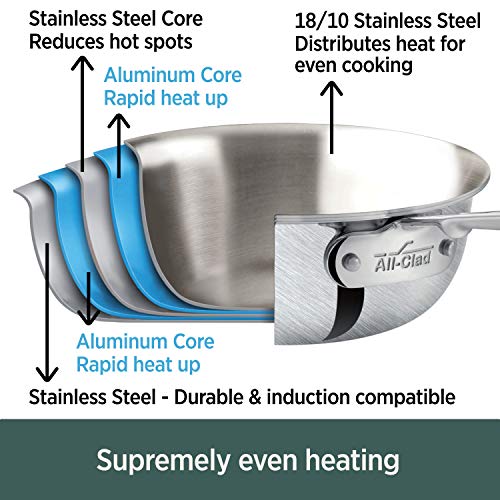 All-Clad D5 5-Ply Stainless Steel Sauce Pan with Lid 3 Quart Induction Oven Broil Safe 600F Pots and Pans, Cookware