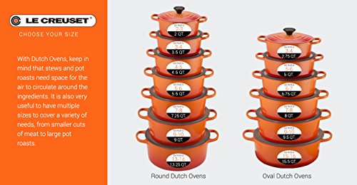 Le Creuset Enameled Cast Iron Signature Round Dutch Oven, 9 qt., Flame