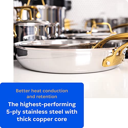 Legend 14 pc Copper Core Stainless Steel Pots & Pans Set | Pro Quality 5-Ply Clad Cookware | Professional Chef Grade Home Cooking, All Kitchen Induction & Oven Dishwasher Safe | PFOA, PTFE & PFOS Free