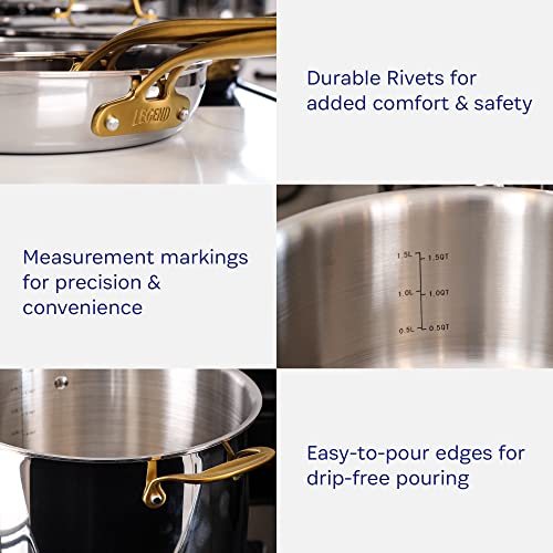 Legend 14 pc Copper Core Stainless Steel Pots & Pans Set | Pro Quality 5-Ply Clad Cookware | Professional Chef Grade Home Cooking, All Kitchen Induction & Oven Dishwasher Safe | PFOA, PTFE & PFOS Free