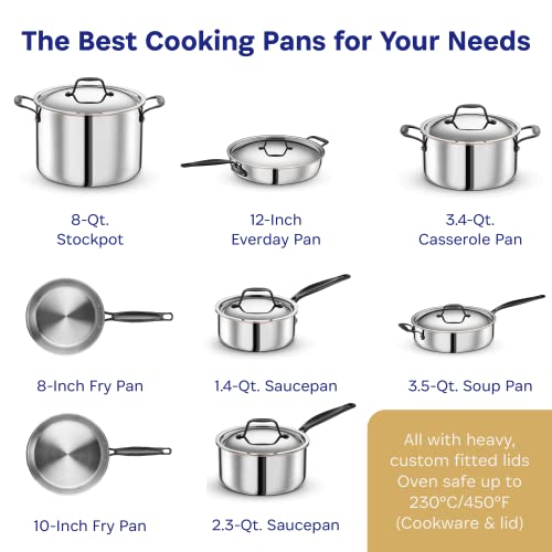 Legend 14 pc Copper Core Stainless Steel Pots & Pans Set | Pro Quality 5-Ply Clad Cookware | Professional Chef Grade Home Cooking, All Kitchen Induction & Oven Dishwasher Safe | PFOA, PTFE & PFOS Free