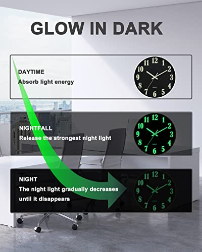 JoFomp Modern Night Light Wall Clock, 12 Inch Silent Non-Ticking Quartz Wall Clocks, Large Luminous Function Numbers and Hands, Battery Operated Decorative Wall Clock for Office, Kitchen, Living Room