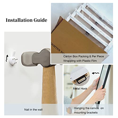 Blue Gold Abstract Canvas Wall Art Set