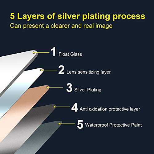 Frameless Rectangular Wall Mirror with Beveled Edge