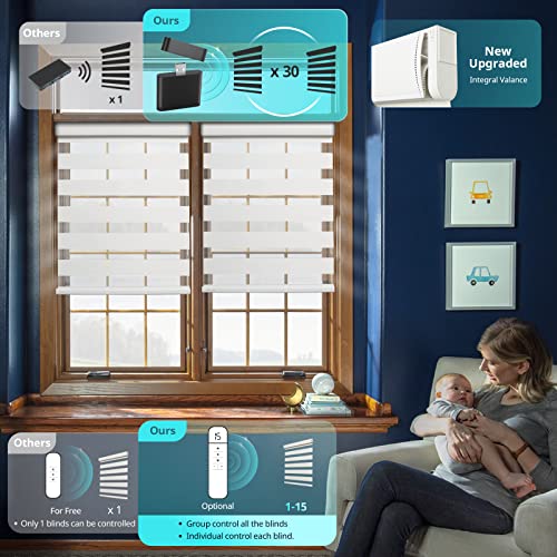 CITOLEN Motorized Blinds with Integral Valance Zebra Blinds Upgraded Smart Blinds Custom Size Automatic Blinds for Windows Remote Control Electric Zebra Shades Alexa/Google Blinds,White, 36''Wx72''H