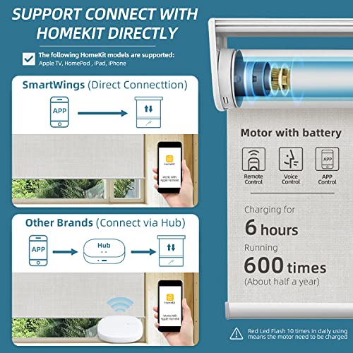 SmartWings Motorized Roller Shade Work with HomeKit, 100% Blackout Auto Window Blinds, Smart Home Cordless Remote Control, Rechargeable Motor, Light Grey,Maxium Height 72 inch, Width 45 inch