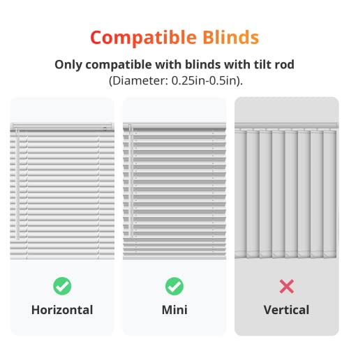 SwitchBot Blind Tilt Motorized Blinds - Smart Electric Blinds with Bluetooth Remote Control, Solar Powered, Light Sensing Control, Add SwitchBot Hub Mini to Make it Compatible with Alexa & Google Home