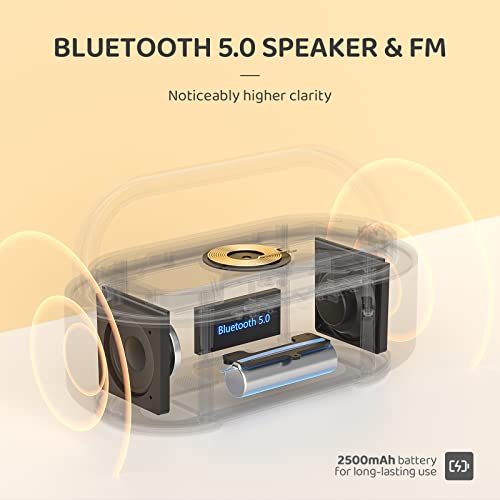 COLSUR 【2023 Newest Bluetooth Speaker with Digital Alarm Clock, Wireless Charger, FM Clock Radio, Adjustable LED Night Light, Dual Wireless Speakers,2500mAh Battery for Bedroom,Home, Adaptor (Wooden)
