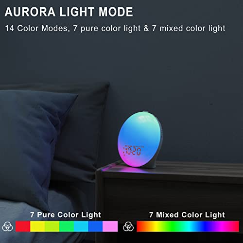 Wake Up Light Sunrise Alarm Clock for Kids, Heavy Sleepers, Bedroom, Upgraded Full Screen with Sunrise Simulation, Sleep Aid, Dual Alarms, FM Radio, Nightlight, 14 Colors, 7 Sounds, Ideal for Gift