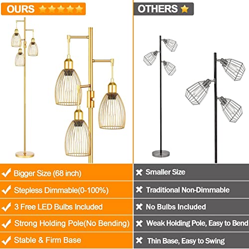 Dimmable Industrial Floor Lamps for Living Room, Gold Tree Standing Tall Lamps with 3 Elegant Teardrop Cage Head & 800 Lumens LED Bulbs for Bedroom Office
