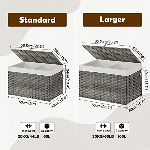 Greenstell Storage Basket with Lid, Handwoven Large Shelf Basket with Cotton Liner and Metal Frame, Foldable & Easy to Install, Storage Box Basket Bin with Handle for Bedroom, Laundry Room Grey 65L