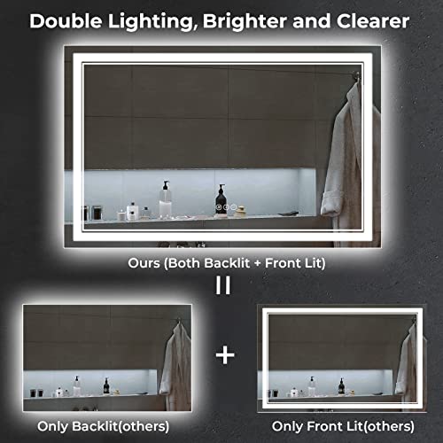 Dimmable LED Bathroom Mirror with Anti-Fog Lights
