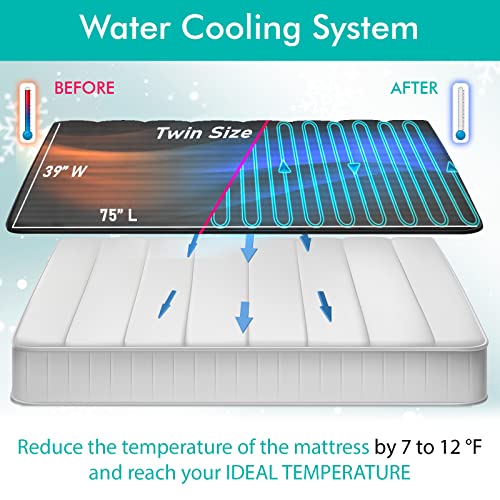 Adamson B10 Bed Cooling System - New 2023-100% Cotton Mattress Cooling Bed Pad for Night Sweats - Water Bed Cooler Ideal for Hot Sleepers Twin - 75” L x 39” W - 5-Year Manufacturer Warranty