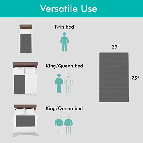 Adamson B10 Bed Cooling System - New 2023-100% Cotton Mattress Cooling Bed Pad for Night Sweats - Water Bed Cooler Ideal for Hot Sleepers Twin - 75” L x 39” W - 5-Year Manufacturer Warranty