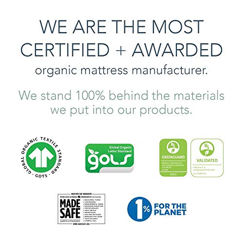 Organic 2-Stage Crib Mattress with Removable Cover