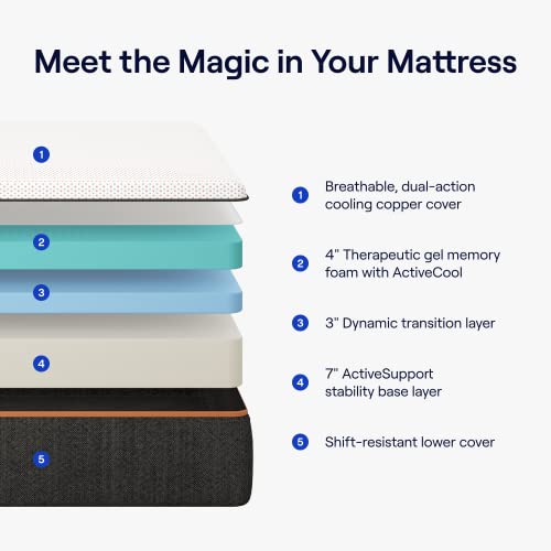 Nectar Premier Copper 14"" California King Mattress - Medium Firm Gel Memory Foam Mattress - 5 Layers of Comfort - Triple Action Cooling Tech - 365-Night Trial - Forever Warranty (White)