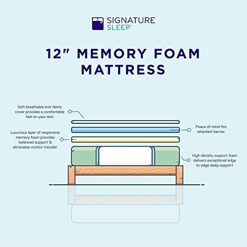 Signature Sleep Memoir 12" High-Density, Responsive Memory Foam Mattress - Bed-in-a-Box, Full