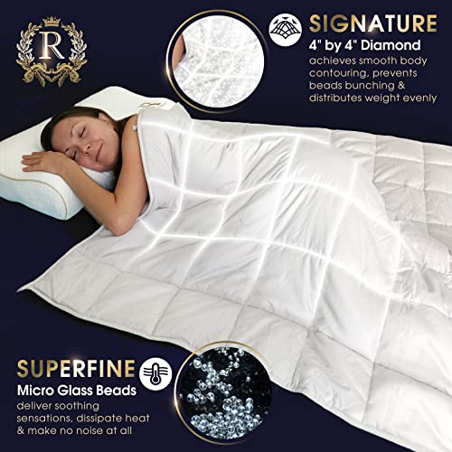 Royal Therapy Weighted Blanket - Heavy 100% Cotton Blankets with Premium Glass Beads (48''x78'' 15.1lbs, New York Blue), Suitable for One Person (~150lb) - Use on Twin/Queen Bed