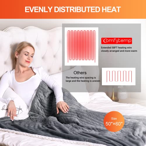 Comfytemp Heated Blanket Electric Throw - 50"x60" Stylish Soft Flannel Heated Throw Blanket 4 Hours Auto Off 3 Fast Heating Levels Electric Blanket Over-Heat Protection Blanket Machine Washable (Grey)