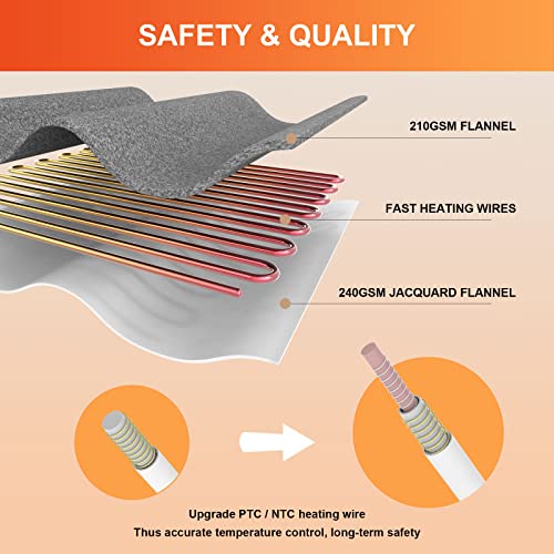 Comfytemp Heated Blanket Electric Throw - 50"x60" Stylish Soft Flannel Heated Throw Blanket 4 Hours Auto Off 3 Fast Heating Levels Electric Blanket Over-Heat Protection Blanket Machine Washable (Grey)
