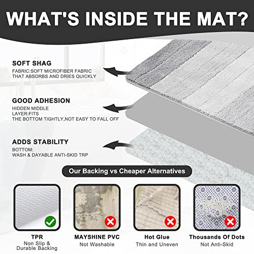 BlissJolly Non Slip Bathroom Rug - Soft and Absorbent Microfibrer Bath Mats for Bathroom, Machine Wash Dry, Plush Shaggy Bath Mat Rugs for Shower, Tub, Floor - 17x24,Grey