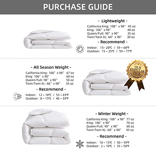 Royoliving Premium Greyduck Feathers Down Comforter Queen Full Size All Season Medium Warmth Solid White 100% Cotton Cover Down Proof Duvet Insert with Corner Tabs, 50 Oz
