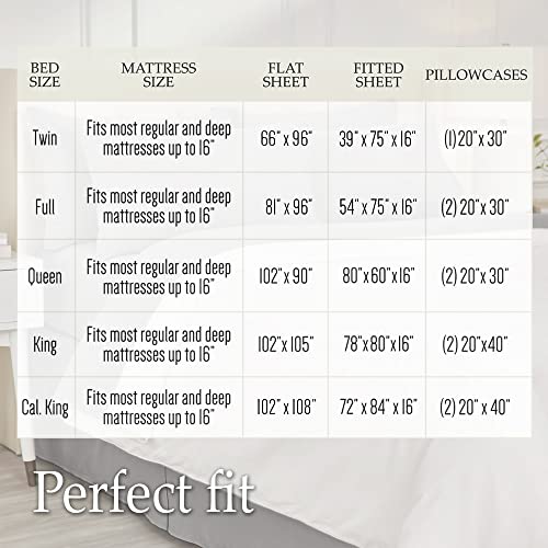 lalaLOOM Queen Bed Sheet Set, Soft Microfiber Hotel Luxury Bedding, Extra Deep Pocket, 4 Piece Sheets and Pillowcase Sets, Breathable Wrinkle, Fade Resistant, Machine Washable Linen, Charcoal Gray