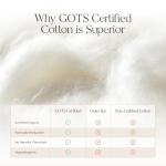 Organic Cotton Quilted Mattress Protector - Ivory, King