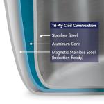 Tramontina Tri-Ply Clad 12-Piece Cookware Set