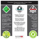 Clear Polycarbonate Chair Mat for Carpets, 120cm x 120cm