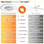 Bladeless Ceiling Fan with Light and Remote