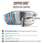 3-Quart All-Clad Copper Core Stainless Steel Saucepan