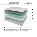 Ashley Chime 10 Inch Firm Memory Foam Mattress