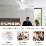 52-Inch White Ceiling Fan with Lights & Remote