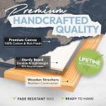 Personalized Travel Map with Pins on Canvas