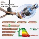 Sofucor 52'' Ceiling Fan with Lights and Remote