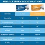 Heavy Duty 10mm Queen Size Bunkie Board