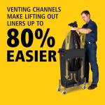 Rubbermaid Slim Jim 87L Black Trash Bin