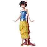Disney Art Deco Snow White Figurine