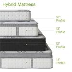 Classic Brands Gramercy 14-Inch Hybrid Mattress Full