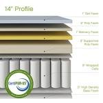 Classic Brands Gramercy 14-Inch Hybrid Mattress Full