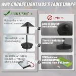 Cordless LED Table Lamp, Dimmable and Portable