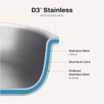 Professional Grade 10-Piece Stainless Cookware Set